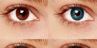What your eye colour says about you