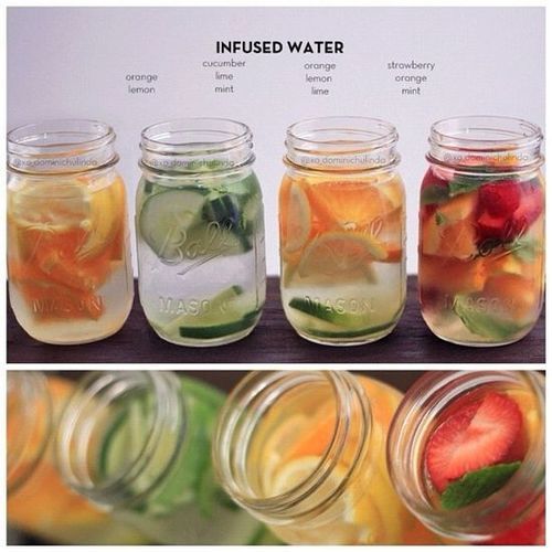 Detox Water