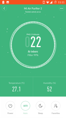 Xiaomi Mi Air Purifier 2