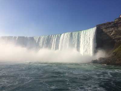 Canada side of Niagara Falls